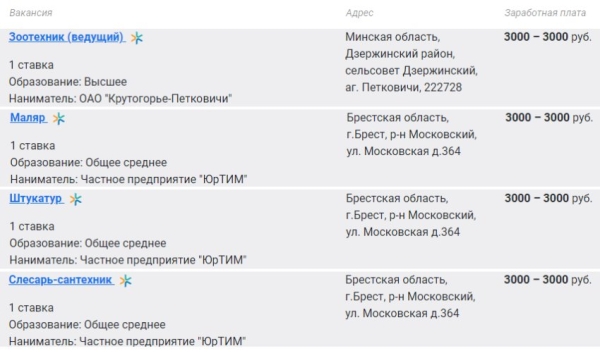 Нашли вакансии с зарплатой более 3000 рублей. Кому готовы столько платить? Нашли вакансии с зарплатой более 3000 рублей. Кому готовы столько платить?