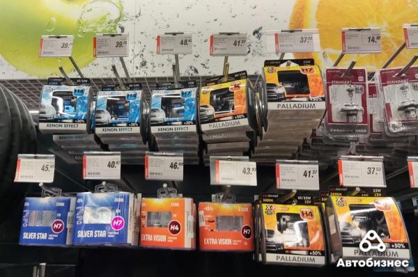 Подорожало не все. Как за год изменились цены на автотовары